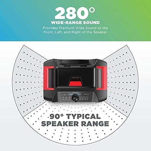 ION Pathfinder 280° All-Weather Speaker's range description