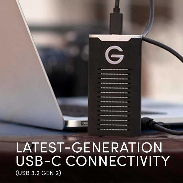 The Best USB C External Hard Drive for 2023